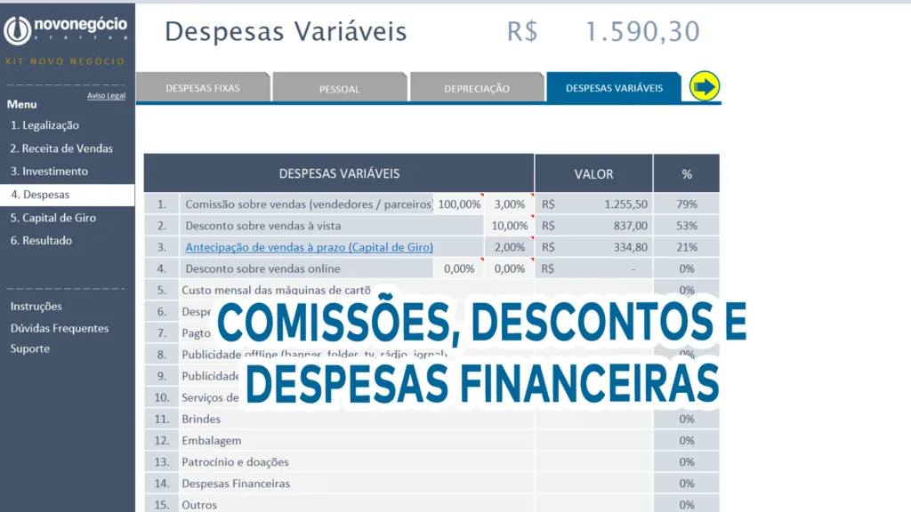 Comissões, descontos e despesas financeiras.