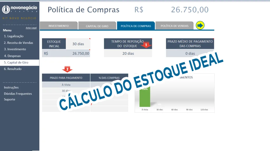 Saiba o Tamanho Ideal do Estoque