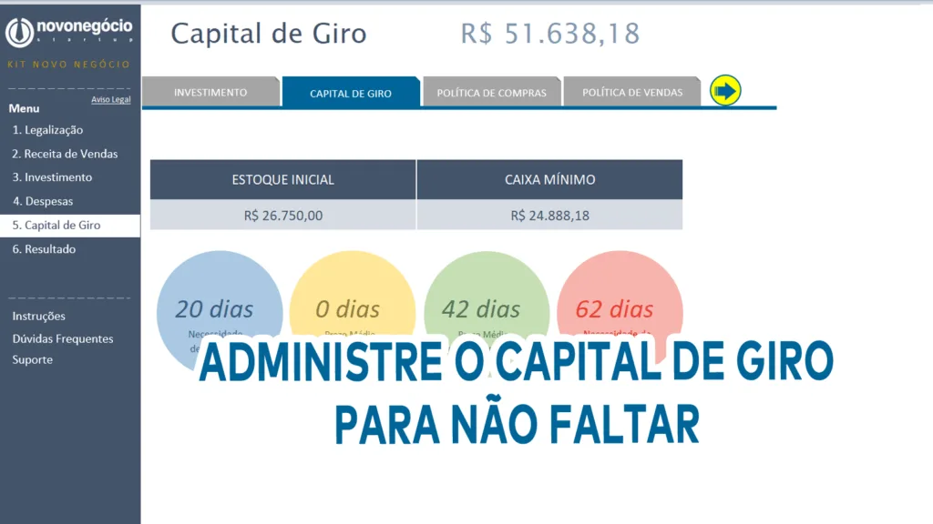 Cuide do Capital de Giro