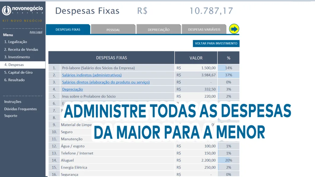 Administre as Despesas Fixas