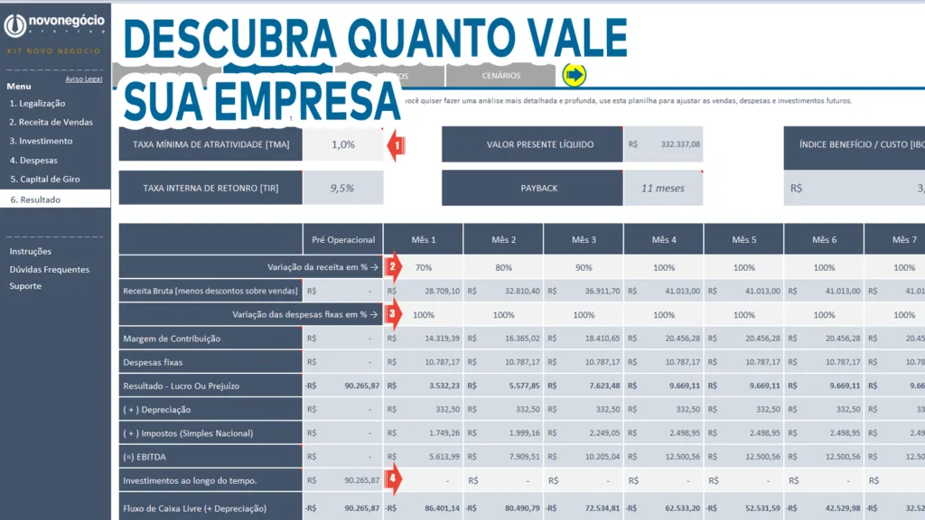 Quanto vale sua empresa?