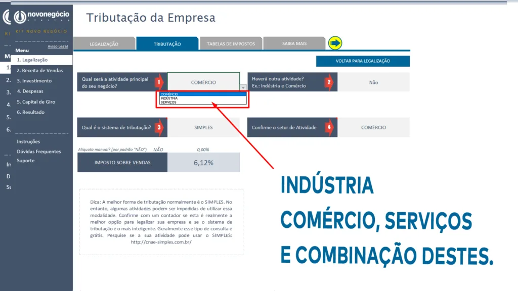 Indústria, Comércio, Serviços e Combinações