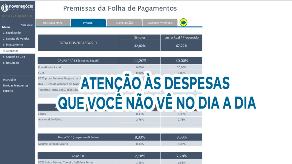 Mais Despesas Escondidas