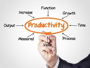 RH e produtividade da empresa. Você já pensou nisso?