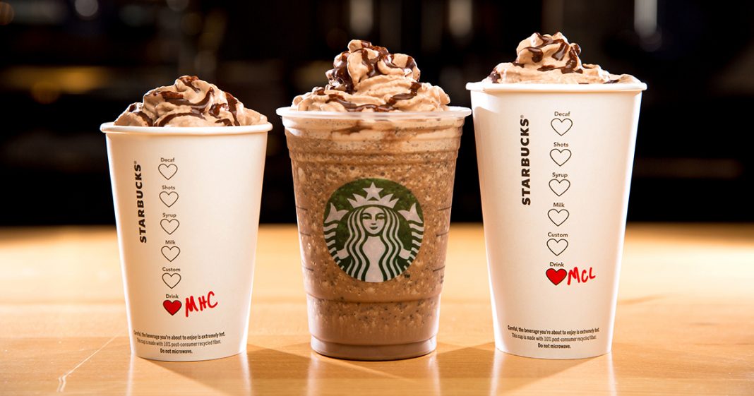 Franquia Starbucks: Como Funciona, preço, investimento e ganhos