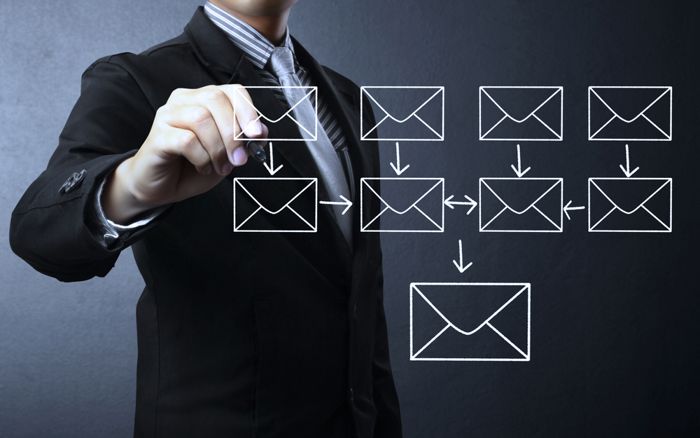automacao email marketing